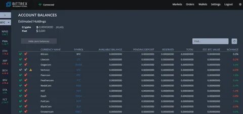 Битрекс
