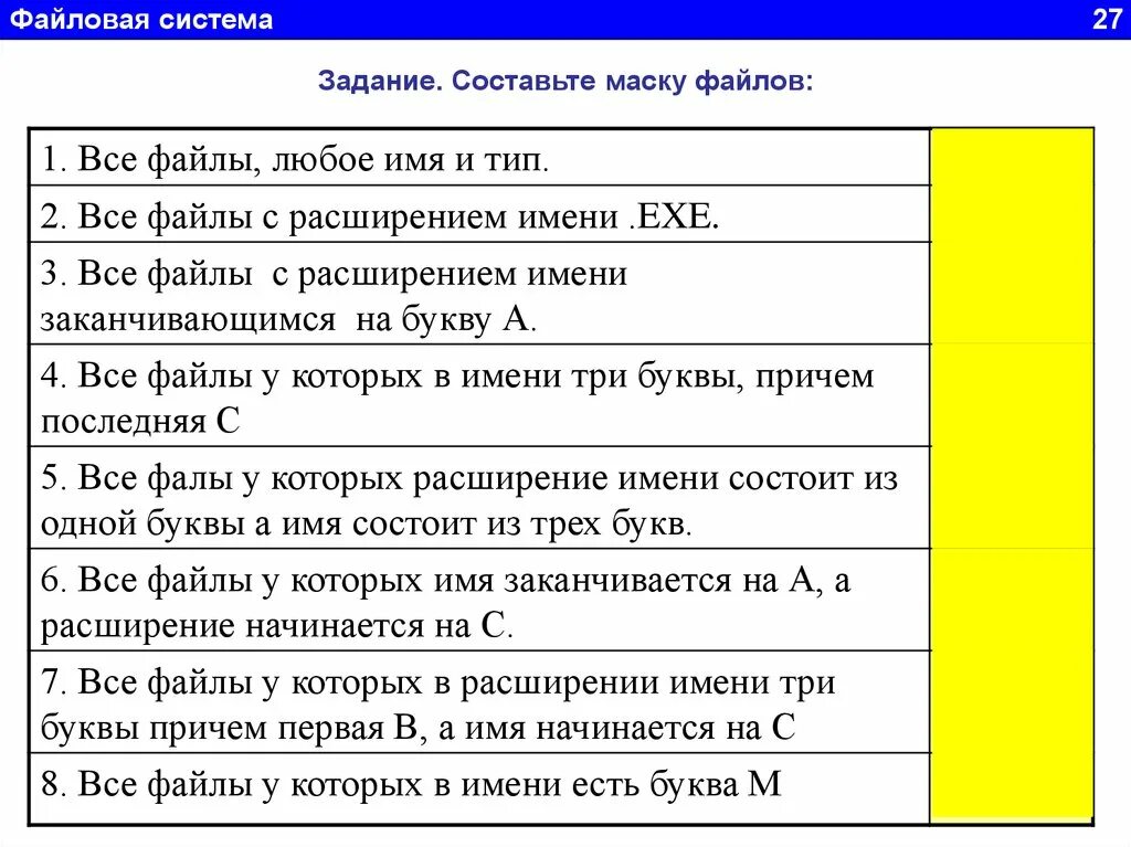 Учреждение 3 буквы. Составьте маску файлов. Маска имени файла. Маска файла задания. Составьте маску файлов все файлы любое имя и Тип.