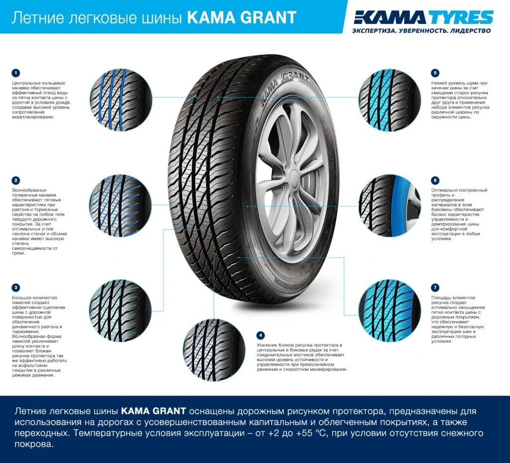 Шины кама отзывы владельцев. Шина Кама Grant (НК-241). Шины Кама Грант 175/65 r14. Кама 185/60/14 h 82 Grant (НК-241). Кама 185/60r14 82h Grant (НК-241).