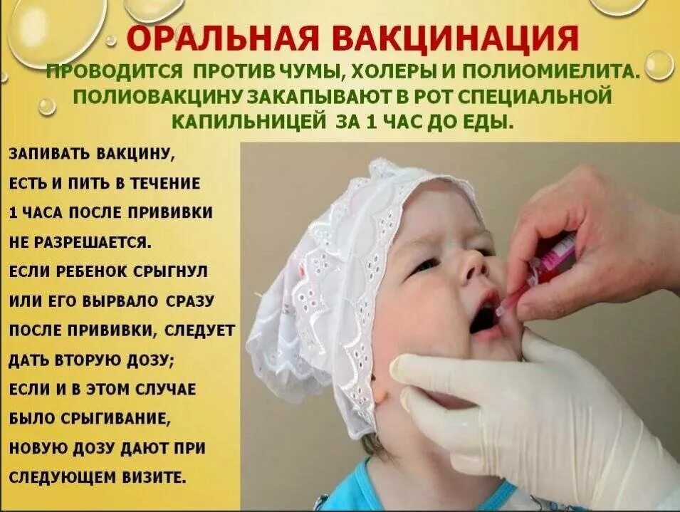 Заразиться полиомиелитом от привитого живой вакциной. Вакцинация от полиомиелита. Полиомиелит прививка. Прививок от полиомиелита. Прививки детям от полиомиелита.