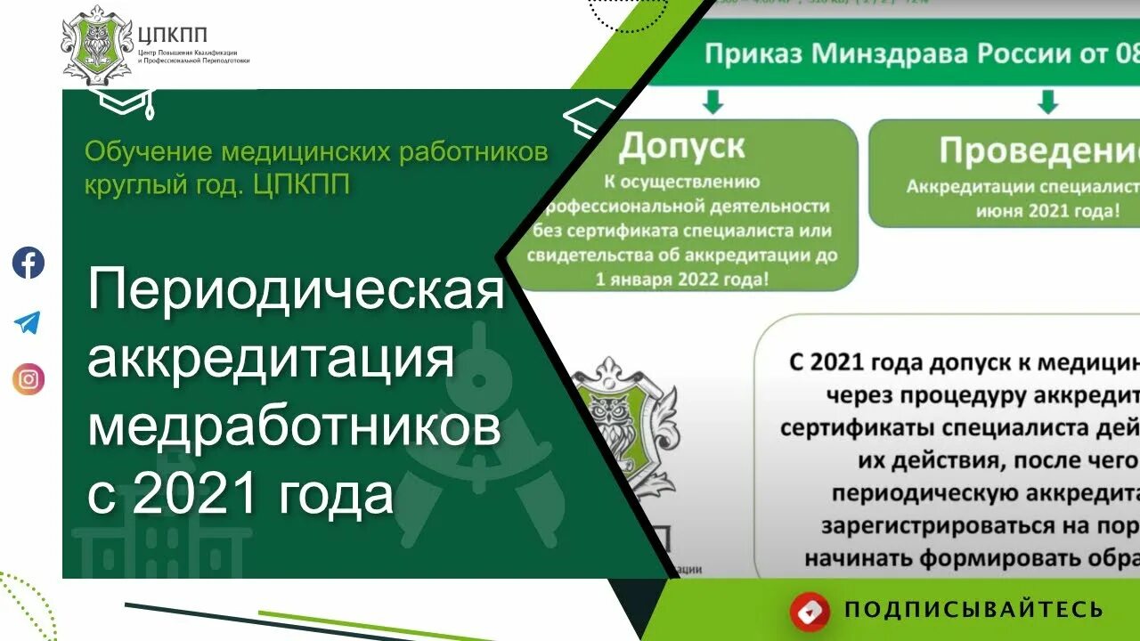 Аккредитация медработников 2021. Периодическая аккредитация. Периодическая аккредитация врачей. Аккредитация медсестер в 2021 году. Аккредитация средних результаты