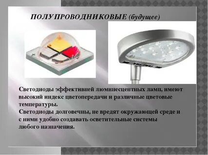 Лампы будущего светодиоды презентация 7 класс технология