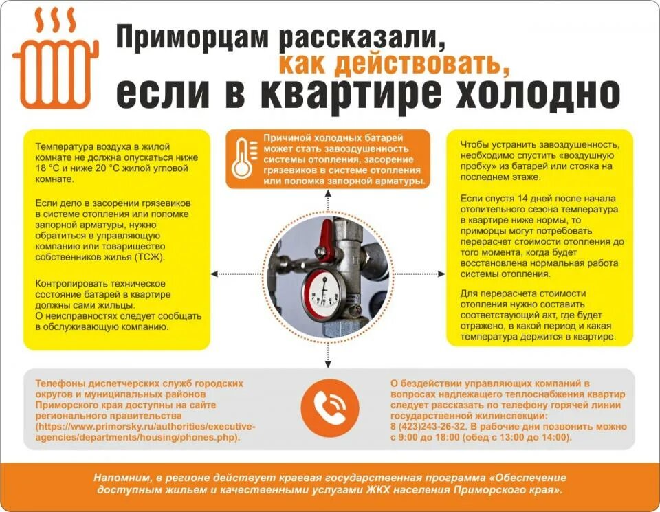 Кран на батарею для спуска воздуха. Кран маевского на чугунную батарею. Завоздушенность устранена. Холодные батареи. Из за чего может быть в квартире холодно.