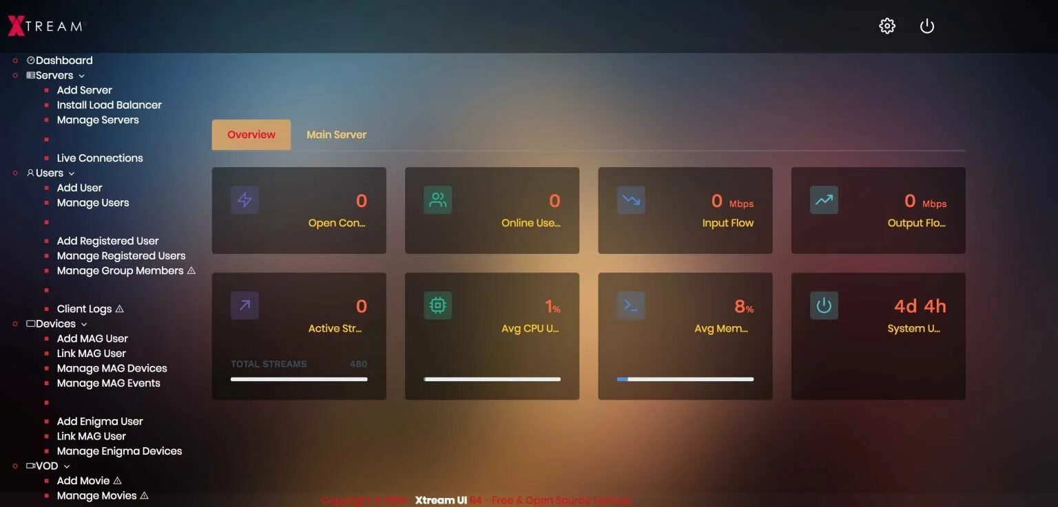 Ui php