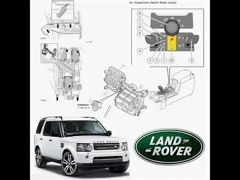 Land Rover Discovery 4 схема. Схема электропроводки ленд Ровер Дискавери 4. Ленд Ровер Дискавери 4 2011 габариты. Схема ленд Ровер Дискавери 4.