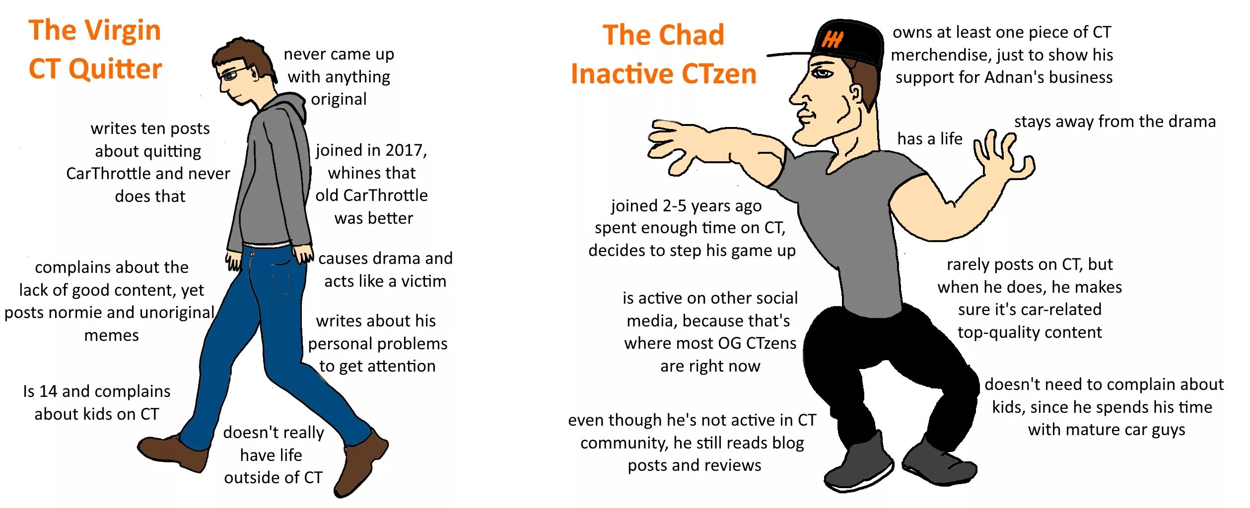 Chad. Чед Мем. Чад vs Вирджин Мем. Chad Stride.