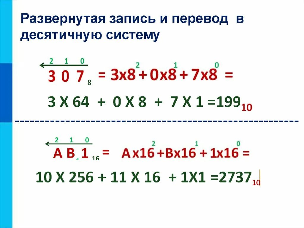 17 1 3 в десятичную. Перевод в десятичную систему. Десятичная система. Перевод в десятичную запись. Йзапиши в десяти Ной сисстеме.