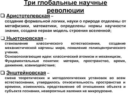 Как развивается научная революция