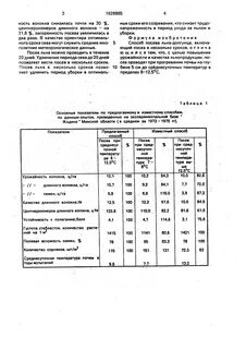 Норма высева льна