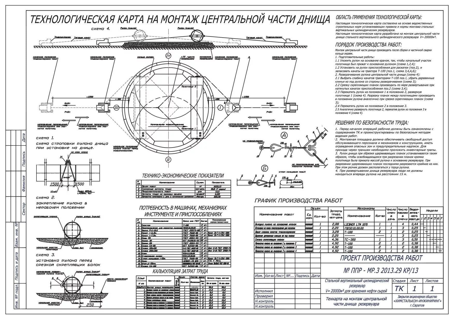 Плотность потока радона. Технологические карты ППР В строительстве. Технологическая карта на ППР на производстве. Технологическая карта ППР оборудования. Технологическая карта монтажа оборудования образец.