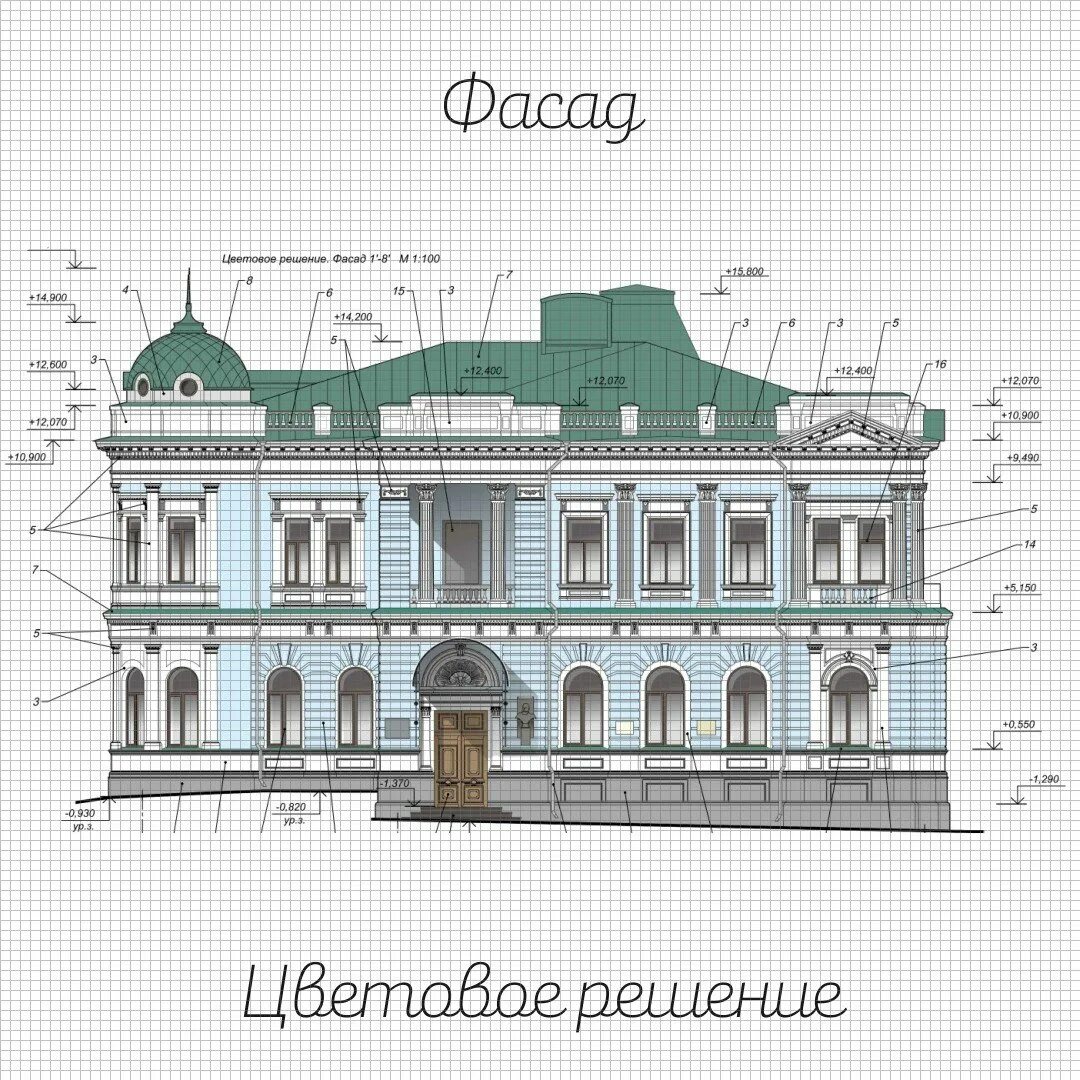 Дача столыпина на аптекарском острове. Дача столыпина. Усадьба карповых в сушнево владимирская. Покушение на столыпина 1906. Дача столыпина.