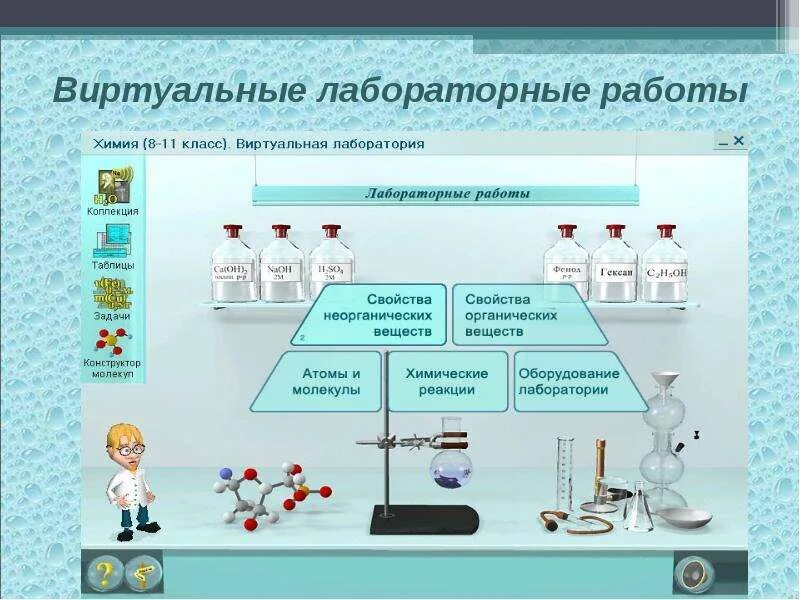 Виртуальная лаборатория. Лабораторная работа. Виртуальная лабораторная работа. Лабораторные работы на уроках по химии.