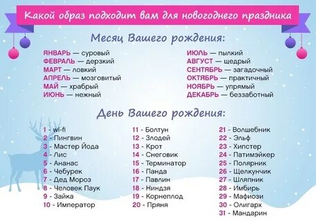Игра года по датам