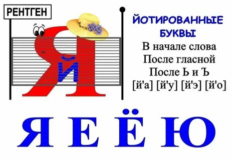 Слова из 3 букв первая гласная