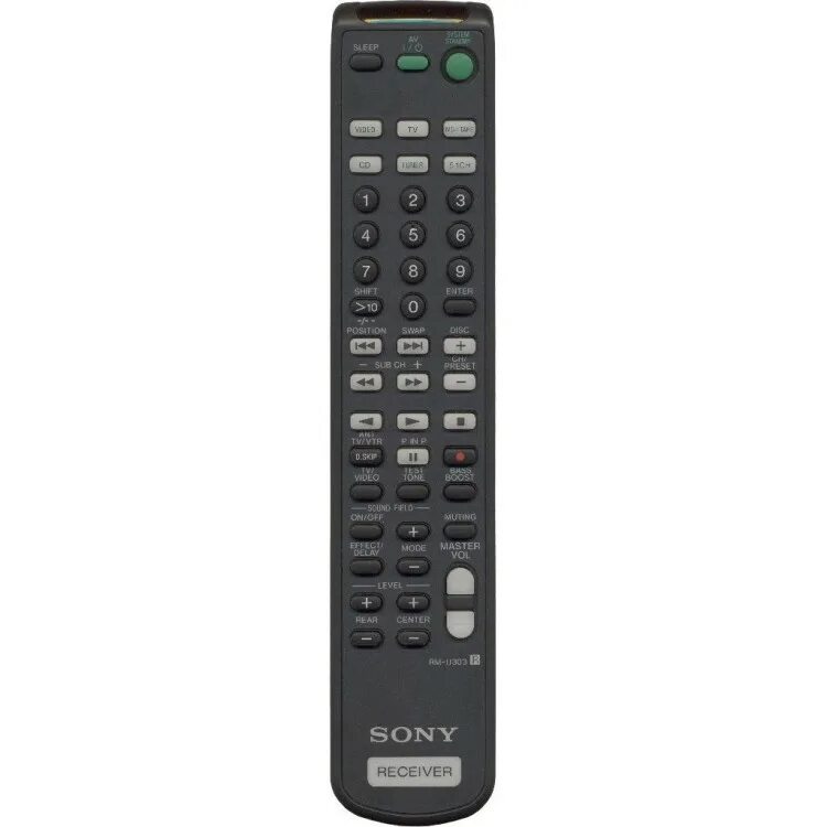 Sony str-de485. Пульт sony str. Sony rm-pp450. Sony rm-u305 пульт. Str-ks-360s пульт.