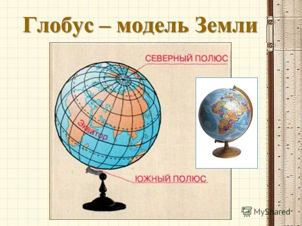модель земли. глобус модель земли 2 класс карта. глобус уменьшенная модель земли. модель глобуса окружающий мир 2 класс. глобус модель 2.