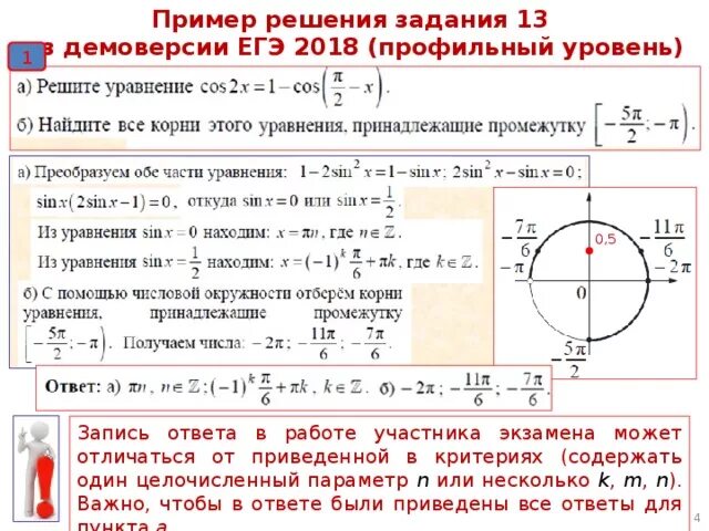 Математике егэ разбор 1 задания. Алгоритм решения тригонометрических уравнений ЕГЭ. Тригонометрические уравнения ЕГЭ профиль разбор. Решение тригонометрических уравнений задания.