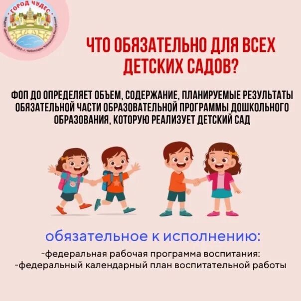 Нод по фоп. Праздники фоп доу. задачи по фоп в доу. внедрение фоп в доу для воспитателей. презентация фоп для воспитателей в доу.