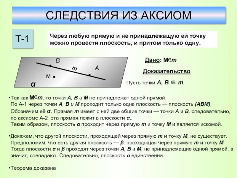 Возможны в любую точку. Плоскость через прямую и точку. Через точки можно провести прямую. Через две любые точки на плоскости. Теоремы и доказательства Аксиомы.