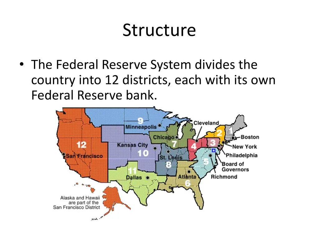 Each state has its own. Federal reserve system functions. federal reserve system structure. &quot;federal reserve system&quot; &quot;branches of power&quot; usa. the central banking system of the united states is the federal reserve system.