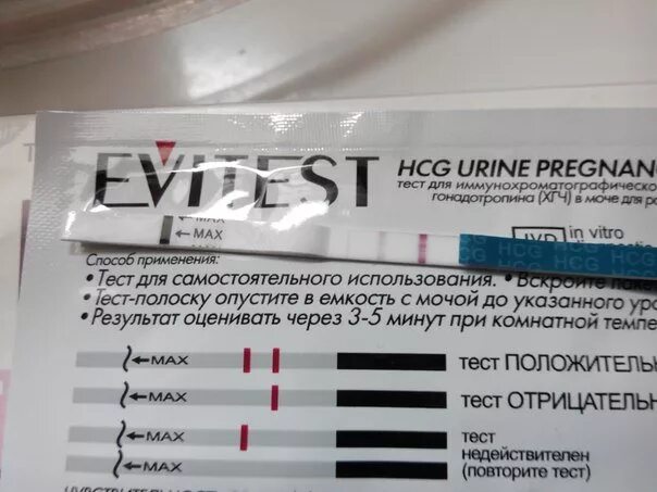 Дюфастон почему нет месячных