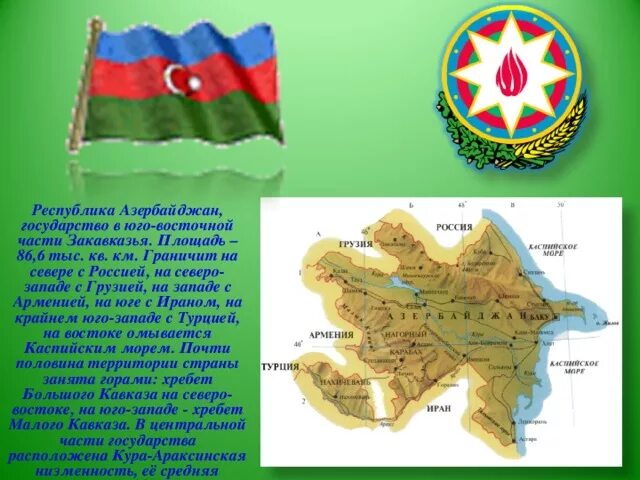 Интересные факты про азербайджан. Азербайджан презентация. Сообщение о Азербайджане. Презентация на тему Азербайджан.
