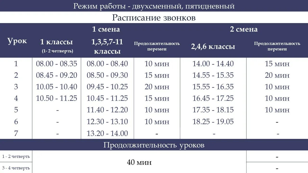 двухсменный режим работы оборудования. формула определения коэффициента сменности. пример графика работы. фонд рабочего времени при двухсменной работе. двухсменный режим работы оборудования.