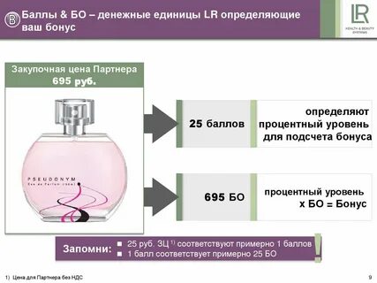 Измерить балл