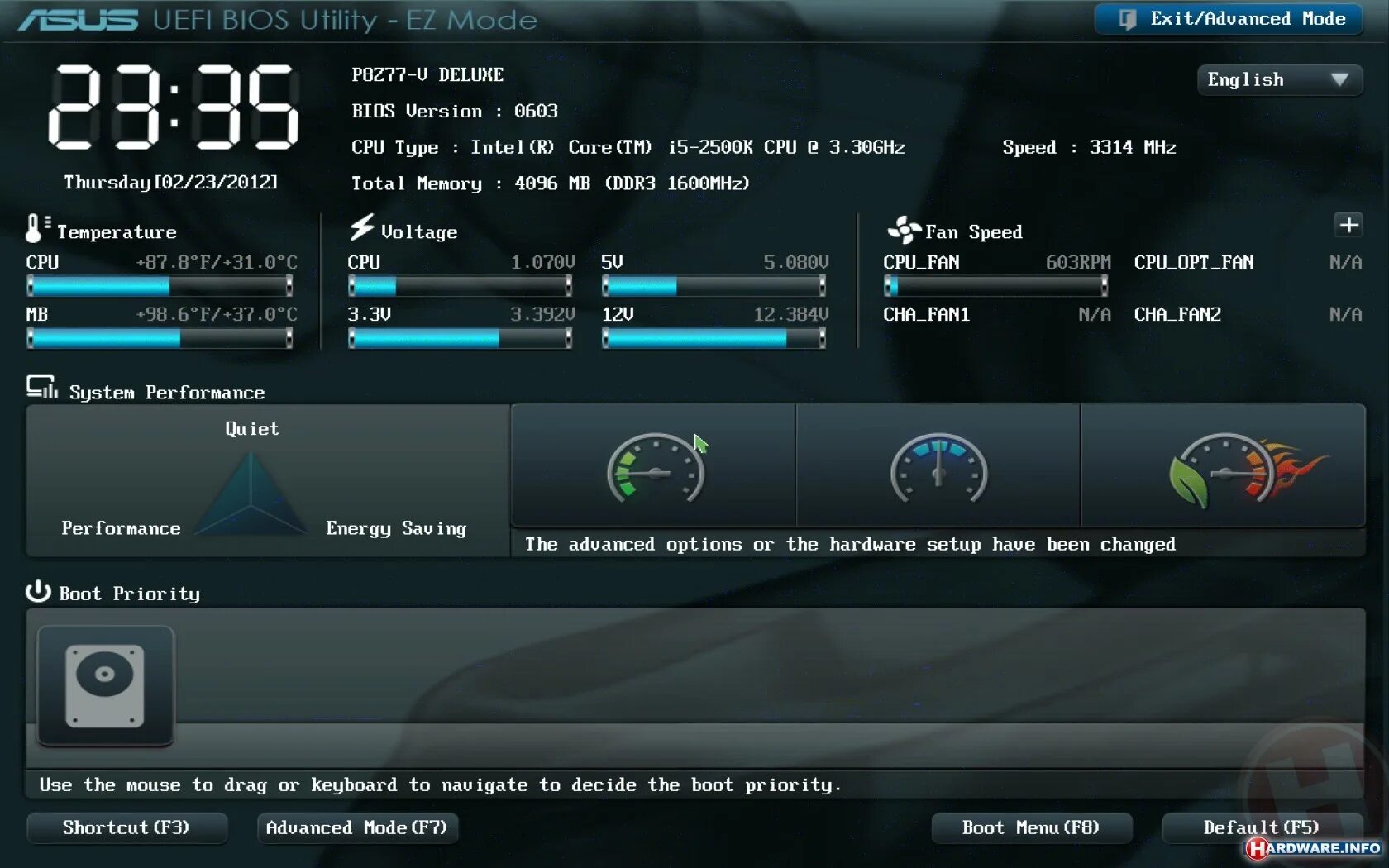 Performance utility