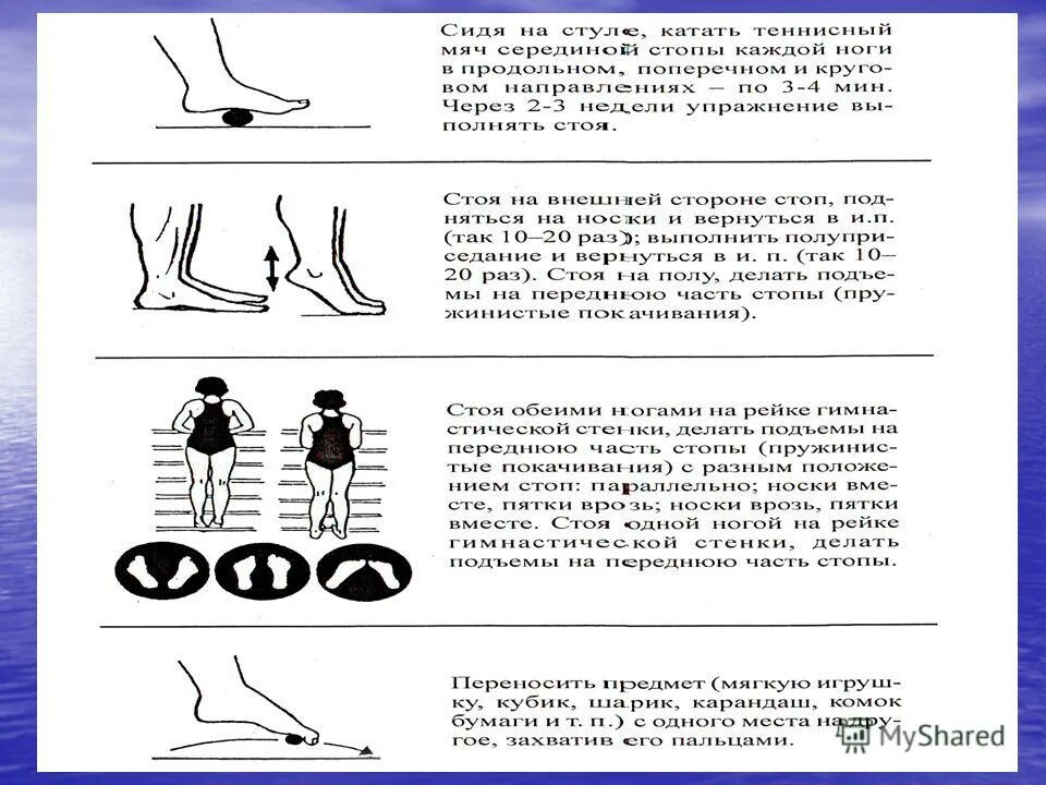 буклет плоскостопии
