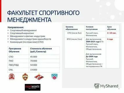 Порядок проведения предметов егэ. Маркетолог экзамены 11 класс. Маркетинг какие предметы сдавать. Маркетолог экзамены 11 класс. Маркетолог предметы егэ.