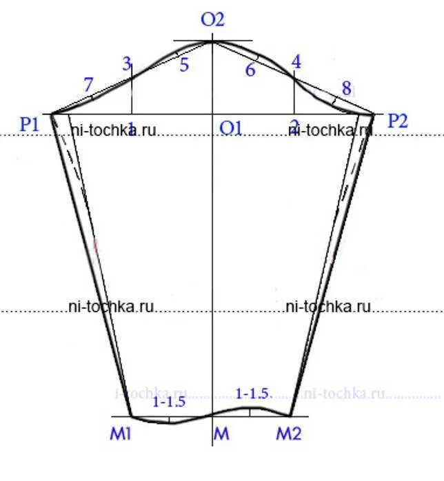Сшить рукав рубашки. Выкройки детского рубашечного рукава. Построение оката рубашечного рукава. Построение выкройки рукава рубашечного покроя. Рукав рубашечного покроя выкройка.