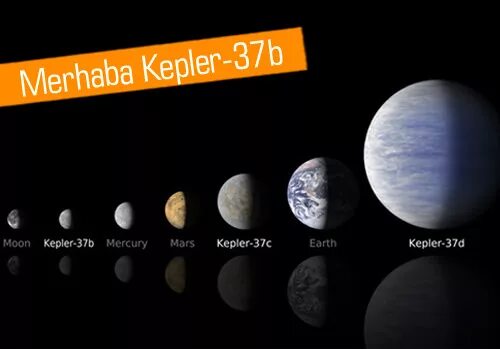Kepler очки. Кеплер 37b. Планета Кеплер 37b. Самая маленькая Планета Kepler-37b. Экзопланеты Kepler 37b.