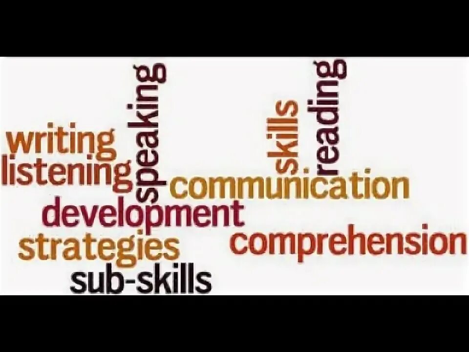 Reading sub skills. Sub-skills что это. language sub skills. listening communication.