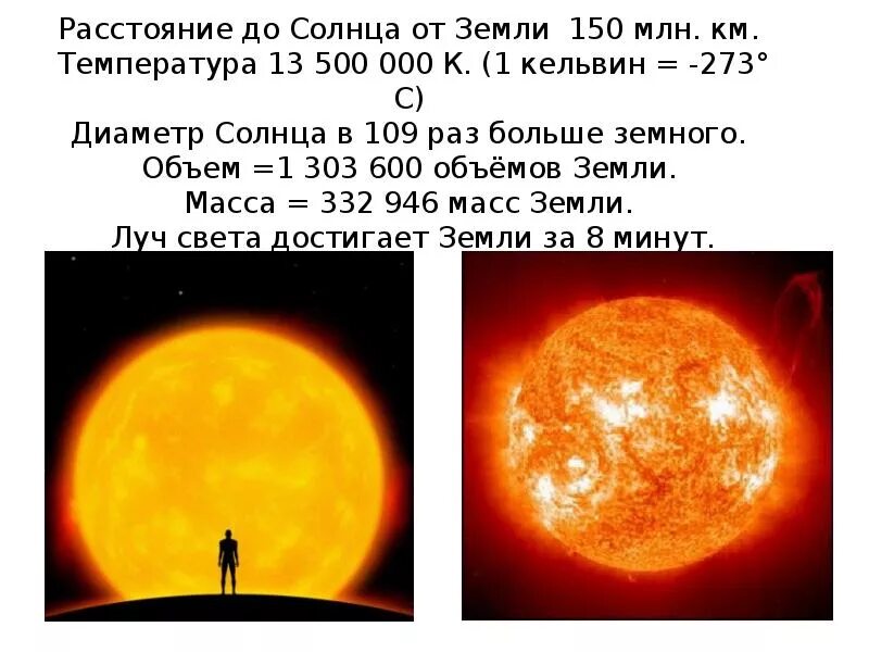 Сколько метров солнце