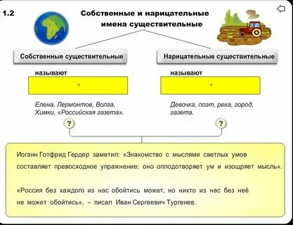 Собственные и нарицательные задания 3 класс