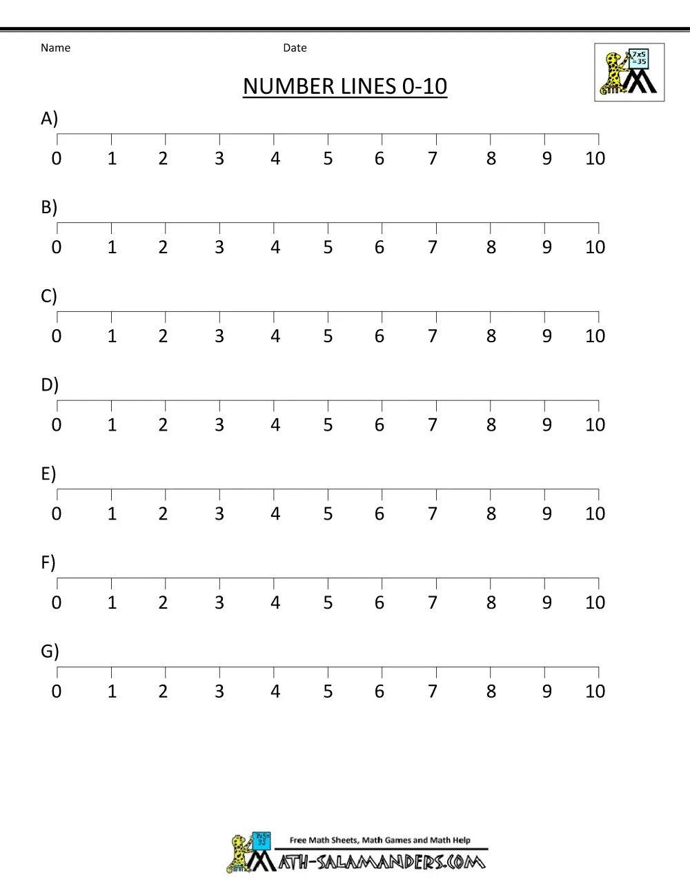 Subtraction with number line. Number line blank. Fractions numbers. Number line with negative. Lines numbers.