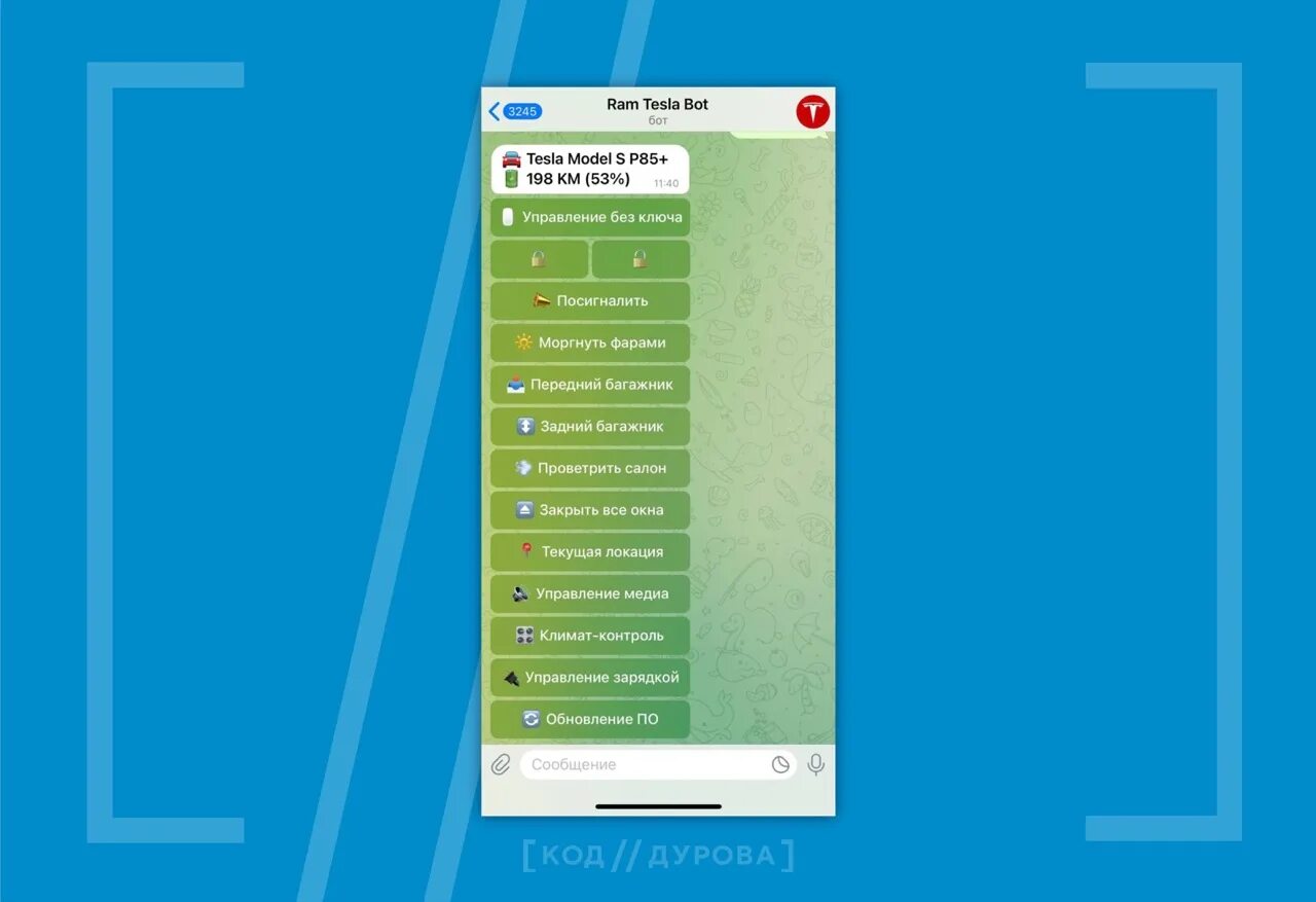 Бот который выдает информацию. Телеграм бот. Бот для информации участников. ЦДЗ бот телеграмм. Российский Разработчик создал Telegram-бот для управления Tesla.