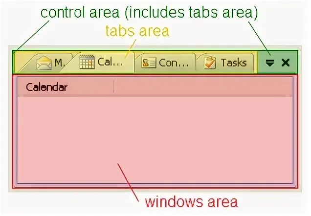 Tabcontrol c#. C# стиль tabcontrol. Программа mdi. C# winforms tabcontrol tab on right. Элемент управления tabcontrol.