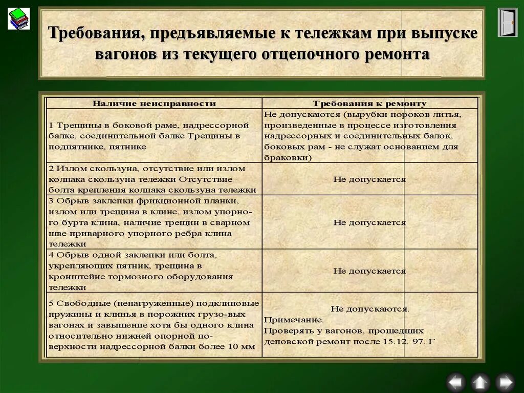 Какие требования предъявляются к вагонам. Требования к тележкам грузовых вагонов. Требования к пассажирским тележкам в эксплуатации. Неисправности тележек пассажирских вагонов. Требования предъявляемые в эксплуатации к тележкам грузовых вагонов.