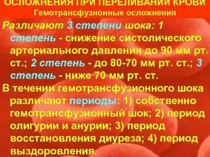 Осложнения после гемотрансфузии