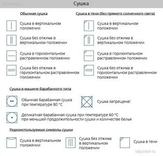 Обозначения отжим