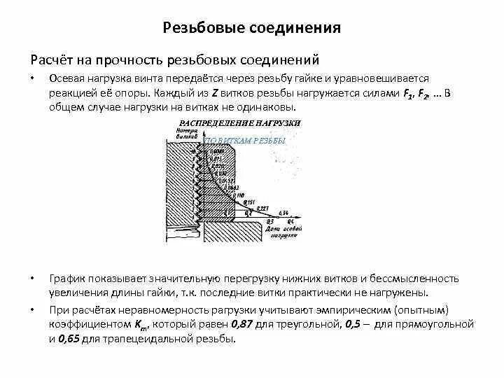 Прочность резьбового соединения. Расчет прочности резьбового соединения на срез резьбы. Расчетная прочность резьбового соединения. Расчет резьбовых соединений на прочность.