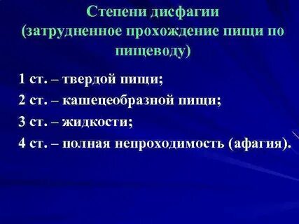 Дисфагия пищевода