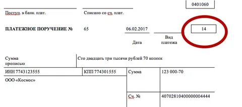 Оплата штрафов по решению налоговой