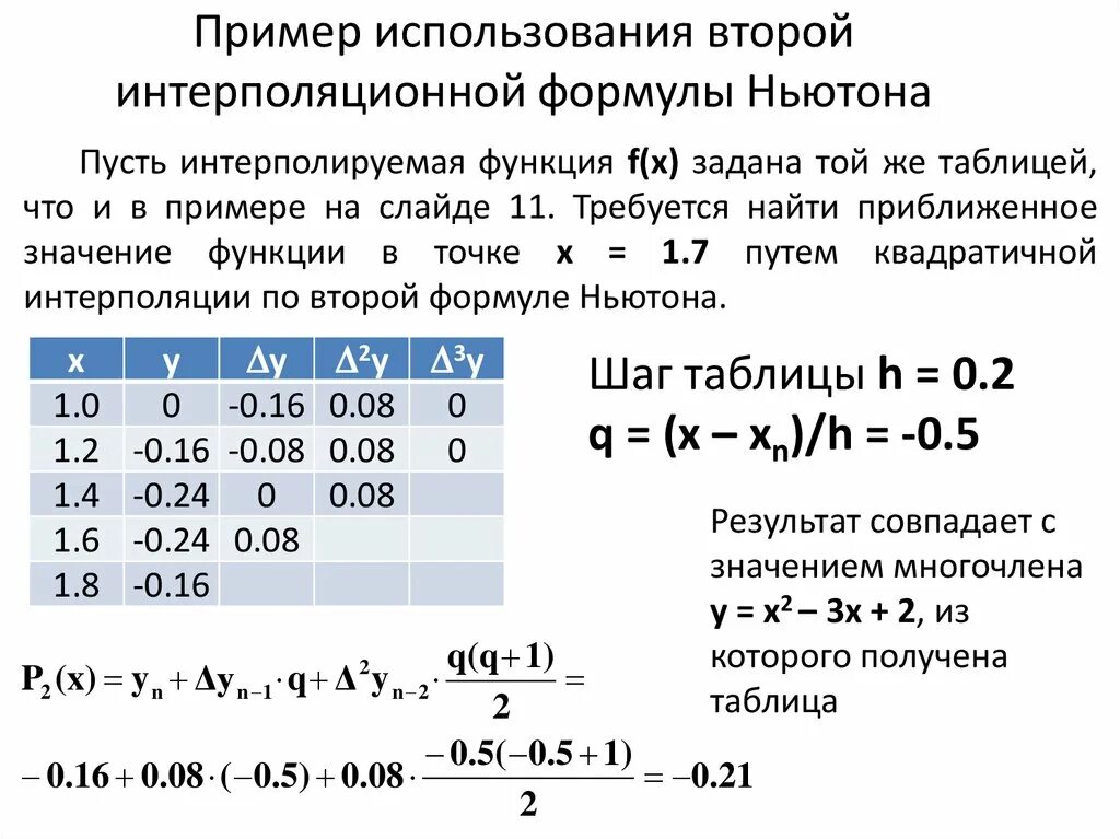 Двойная интерполяция калькулятор. Метод интерполяции формула. Формула линейной интерполяции Ньютона. Аппроксимация функций при помощи формулы Ньютона. Вторая интерполяционная формула Ньютона.