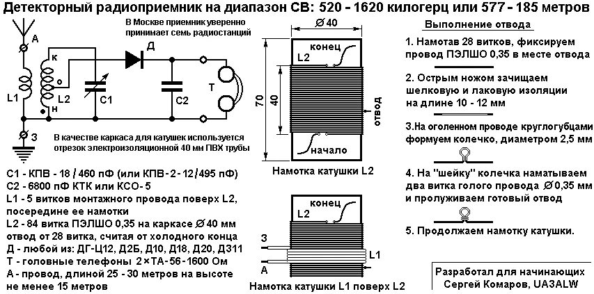 На какую длину настроен радиоприемник. Схема простого детекторного радиоприемника. детекторный приемник схема. простейший детекторный приемник схема. детекторные приемники укв диапазона.