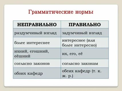 Нормальном русском языке