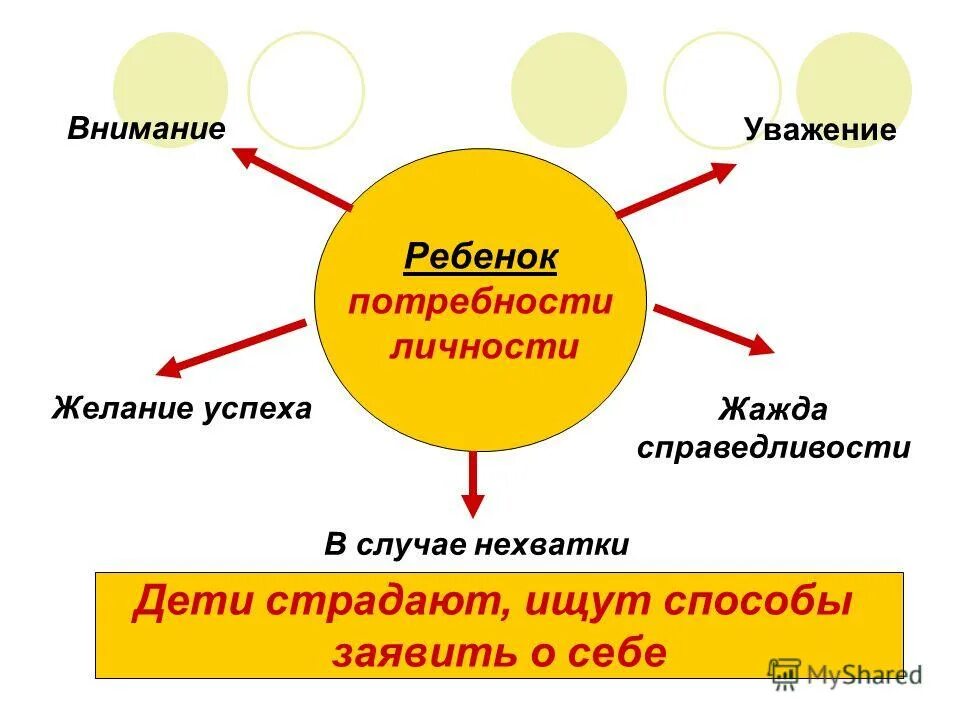 Уважение личности ребенка это. Уважение к личности картинка. Уважаемая личность. Уважение человеческой личности. Принцип уважения к личности ребенка.