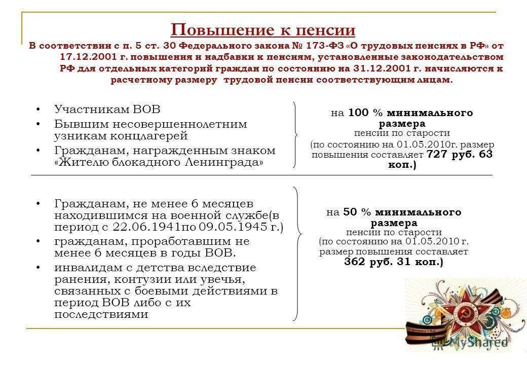 Какие льготы положены вдове. Размер пособия для вдов ветеранов вов. льготы для вдов участников вов. льготы вдовам ветеранов великой отечественной войны в 2025 году. льготы вдовам участников вов в 2025 году.